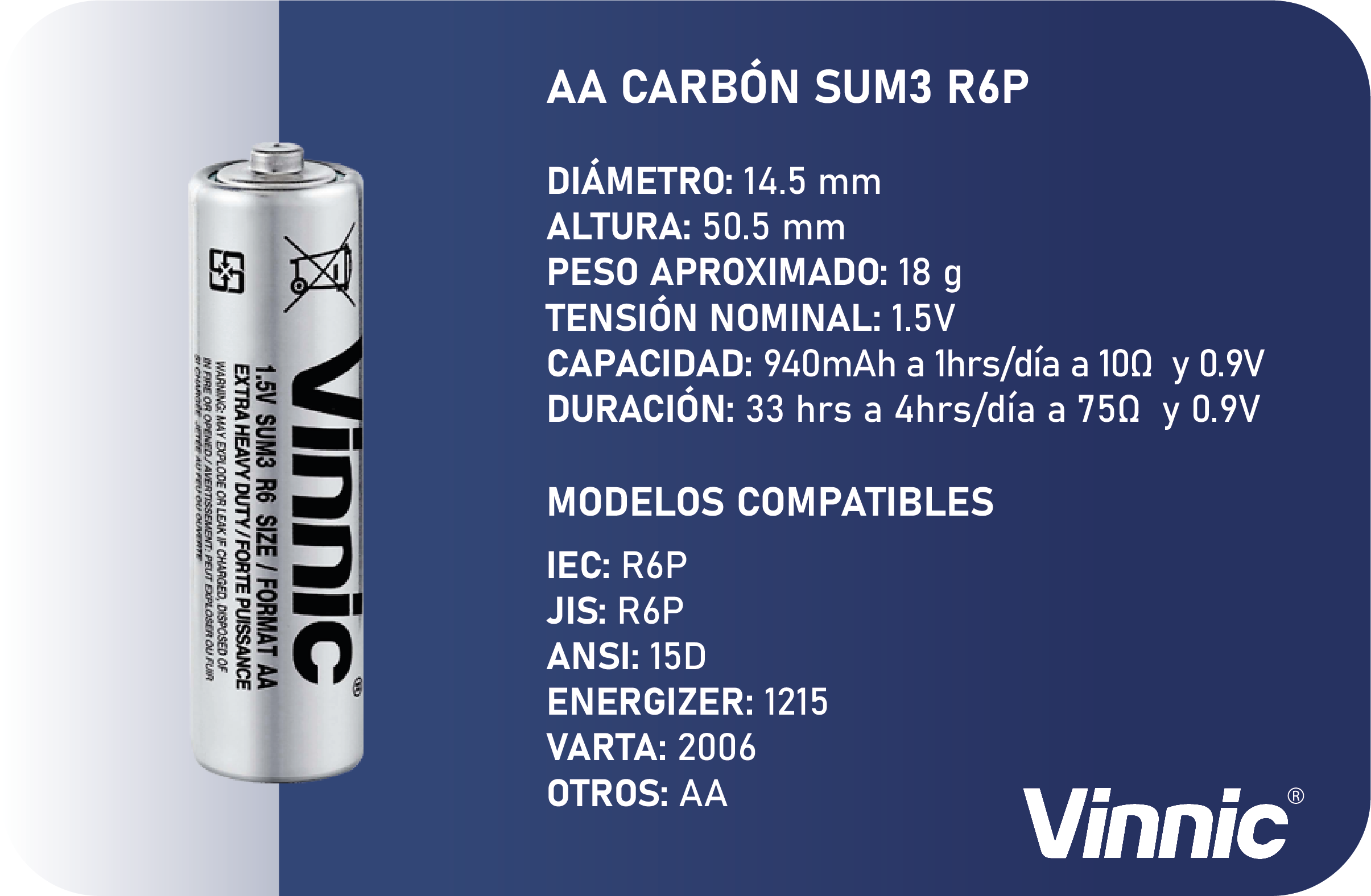 AA CARBÓN SUM3 R6P 1.5V