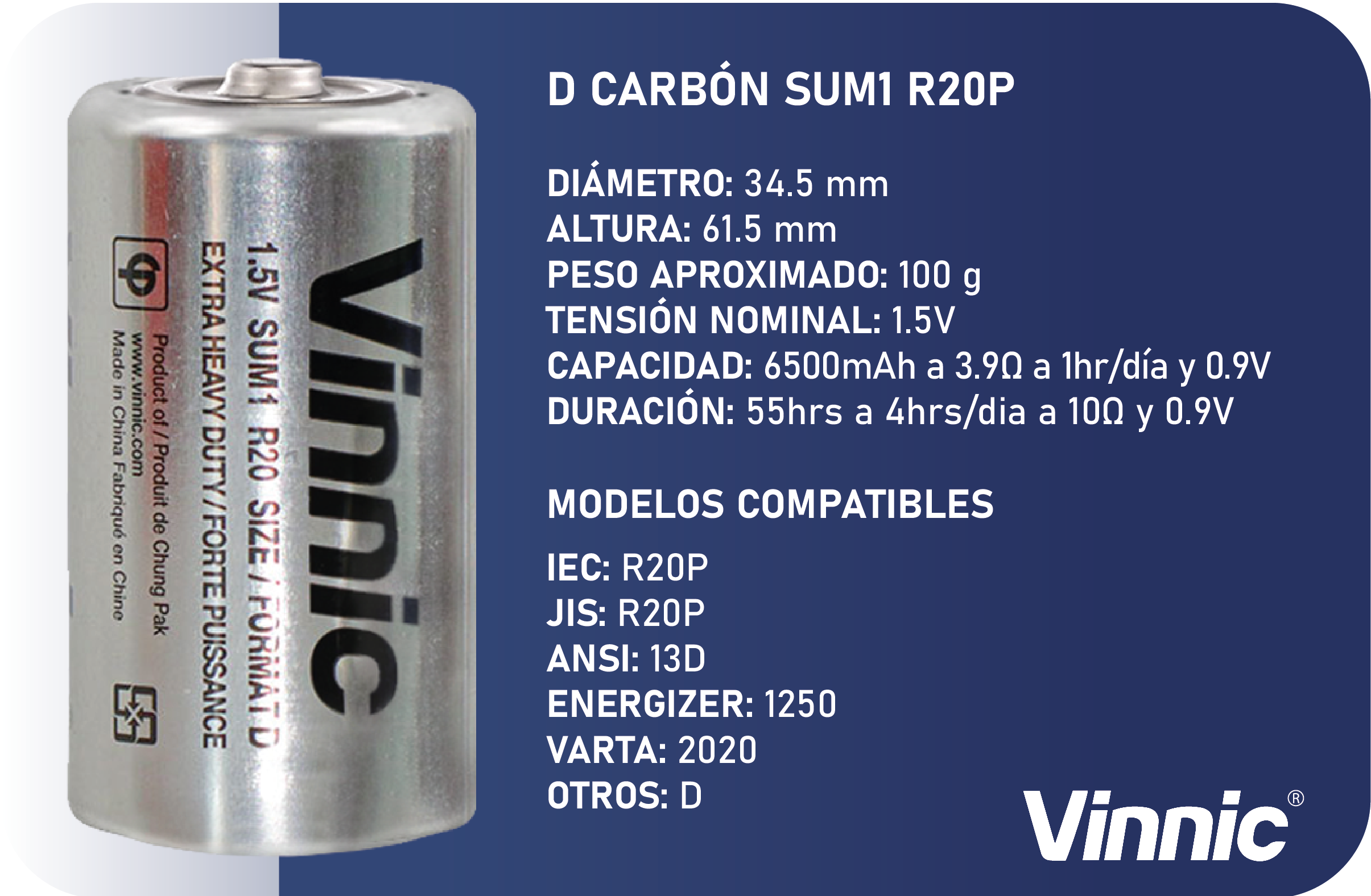 D CARBÓN SUM1 R20P 1.5V